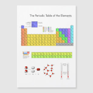 Scientific Periodic Table of the Elements