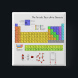 Scientific Periodic Table of the Elements 15 Cm Square Badge<br><div class="desc">The periodic table of the elements makes a wonderful image for our gifts. For the scientific scientist in your life.</div>