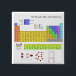 Scientific Periodic Table of the Elements 15 Cm Square Badge<br><div class="desc">The periodic table of the elements makes a wonderful image for our gifts. For the scientific scientist in your life.</div>