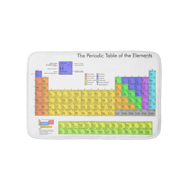 Scientific Periodic Table of the Elements Bath Mat (Front)