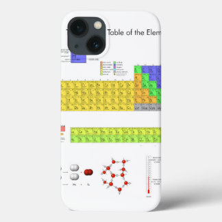 Scientific Periodic Table of the Elements iPhone 13 Case