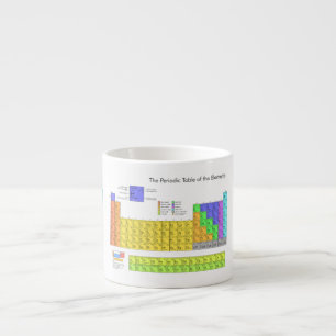 Scientific Periodic Table of the Elements Espresso Cup