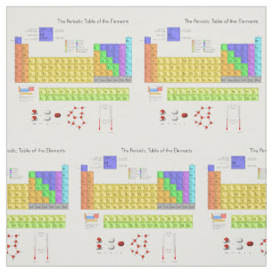 Scientific Periodic Table of the Elements Fabric