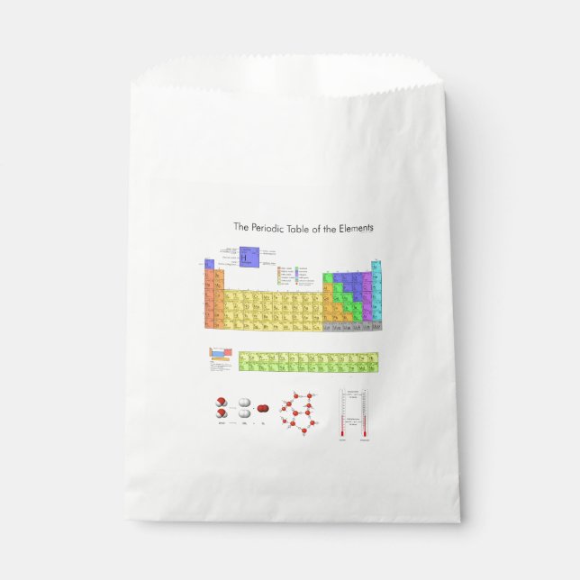 Scientific Periodic Table of the Elements Favour Bags (Front)