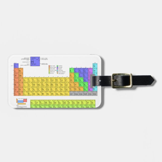 Scientific Periodic Table of the Elements Luggage Tag (Front Horizontal)