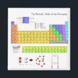 Scientific Periodic Table of the Elements Magnet<br><div class="desc">The periodic table of the elements makes a wonderful image for our gifts. For the scientific scientist in your life.</div>