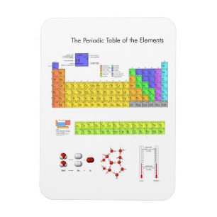 Scientific Periodic Table of the Elements Magnet