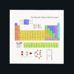 Scientific Periodic Table of the Elements Napkin<br><div class="desc">The periodic table of the elements makes a wonderful image for our gifts. For the scientific scientist in your life.</div>