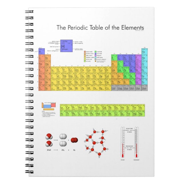 Scientific Periodic Table of the Elements Notebook (Front)