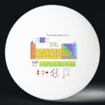 Scientific Periodic Table of the Elements Ping Pong Ball<br><div class="desc">The periodic table of the elements makes a wonderful image for our gifts. For the scientific scientist in your life.</div>