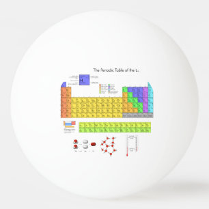 Scientific Periodic Table of the Elements Ping Pong Ball