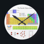 Scientific Periodic Table of the Elements Round Clock<br><div class="desc">The periodic table of the elements makes a wonderful image for our gifts. For the scientific scientist in your life.</div>