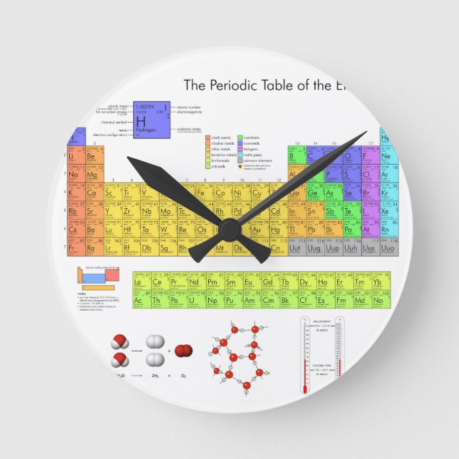 Scientific Periodic Table of the Elements Round Clock (Front)