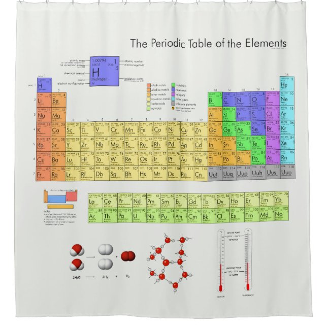 Scientific Periodic Table of the Elements Shower Curtain (Front)