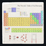Scientific Periodic Table of the Elements Stone Coaster<br><div class="desc">The periodic table of the elements makes a wonderful image for our gifts. For the scientific scientist in your life.</div>