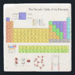 Scientific Periodic Table of the Elements Stone Coaster<br><div class="desc">The periodic table of the elements makes a wonderful image for our gifts. For the scientific scientist in your life.</div>