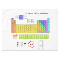 Scientific Periodic Table of the Elements