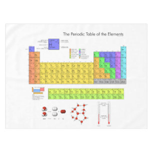 Scientific Periodic Table of the Elements Tablecloth