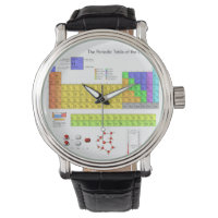 Scientific Periodic Table of the Elements