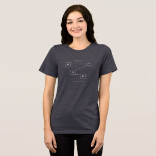 “Scientific Proof of L O V E” – T-Shirt Tri-Blend Shirt