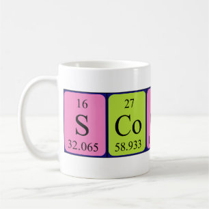 Scooby periodic table name mug
