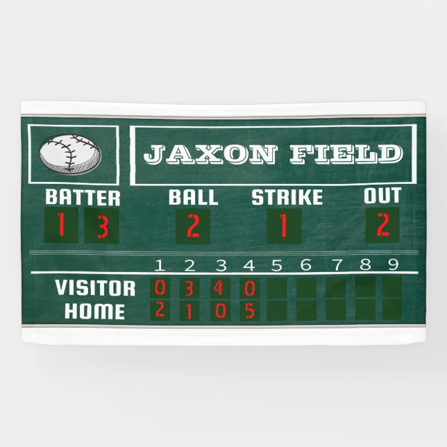 Scoreboard, Baseball, Birthday,  Banner (Horizontal)