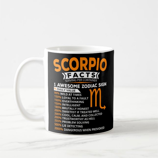 Scorpio Astrology Zodiac Sign  Coffee Mug (Left)