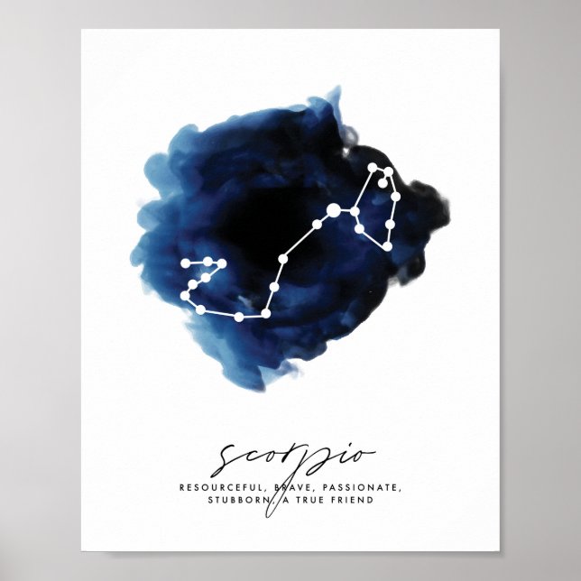 Scorpio Constellation Character Traits Poster (Front)