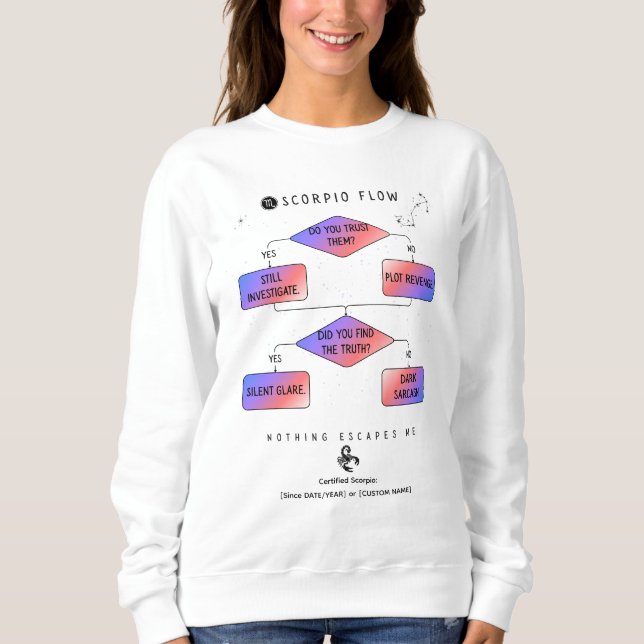 Scorpio Flow Chart – Funny Zodiac Astrology Humor Sweatshirt (Front)