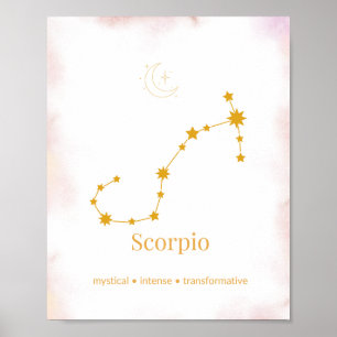 Scorpio Gold Zodiac Wall Art – Celestial Constella