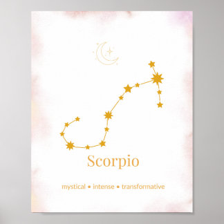 Scorpio Gold Zodiac Wall Art – Celestial Constella