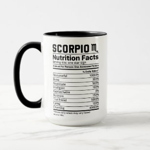 Scorpio Mug