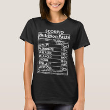 Scorpio Nutrition Facts