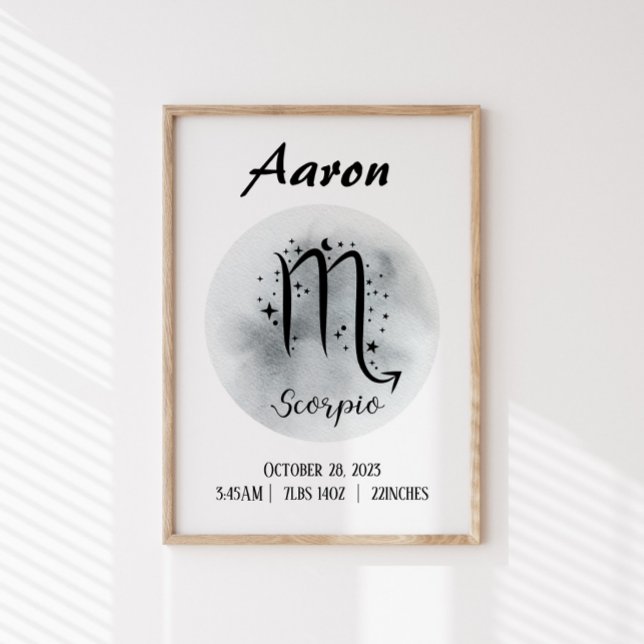 Scorpio Personalised Zodiac Custom name Poster (Creator Uploaded)