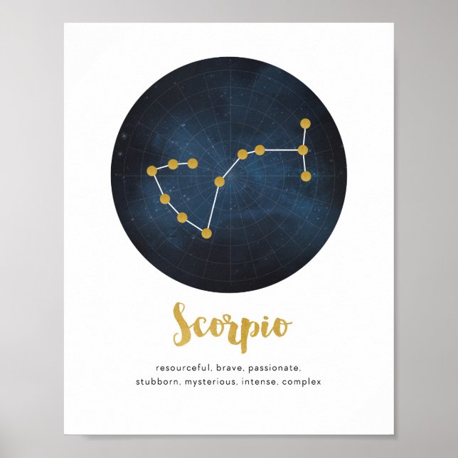 Scorpio star sign print (Front)