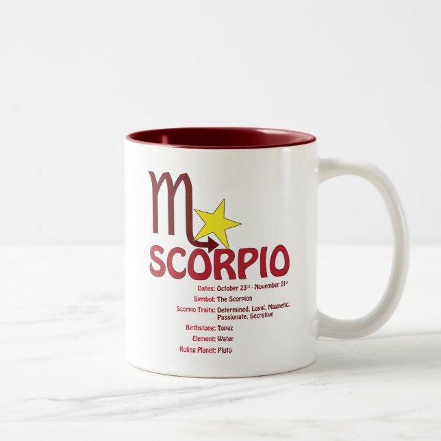 Scorpio Traits Mug (Right)
