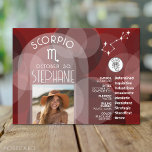 Scorpio Zodiac Astrology Photo Custom Birthdate Postcard<br><div class="desc">Personalise this zodiac card with a photo, birthdate and name. Personalise this zodiac mug with a photo, birthdate and name. A custom birthday design with the zodiac sign - Scorpio - plus personality traits, information and constellation. A mysterious and dark black and red colours associated with Scorpio is the main...</div>