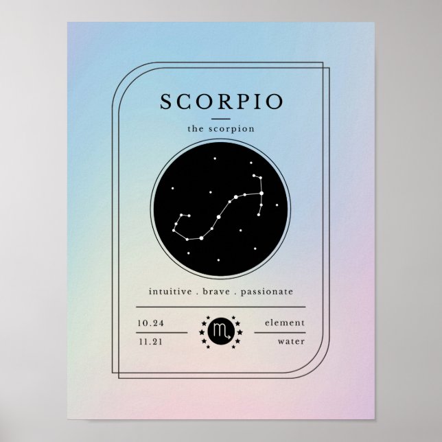 Scorpio Zodiac Chart Gradient Pastels (Front)