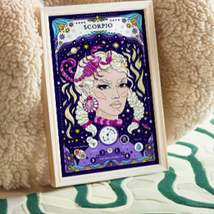 Scorpio Zodiac Sign Poster - Intense and Water