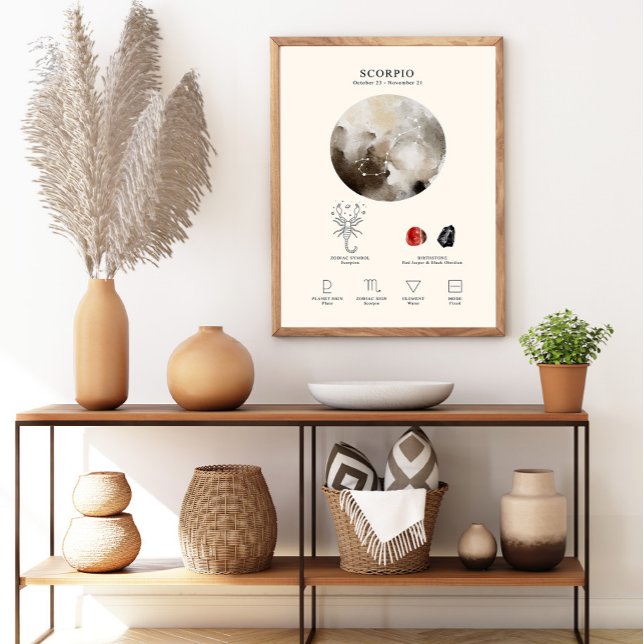 Scorpio Zodiac Sign with Birthstone Poster  (Creator Uploaded)