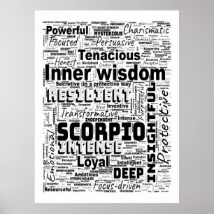 Scorpio Zodiac Word Cloud Inspiration Poster