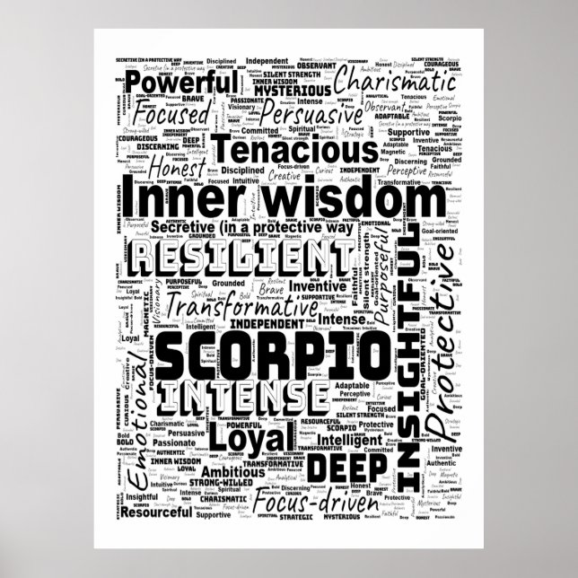  Scorpio Zodiac Word Cloud Inspiration Poster (Front)