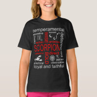 Scorpion Zodiac Sign