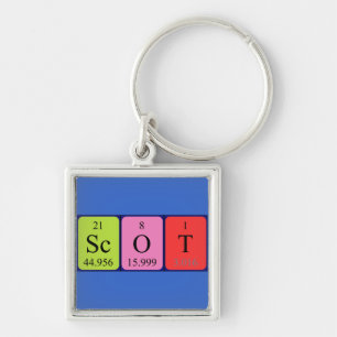 Scot periodic table name keyring