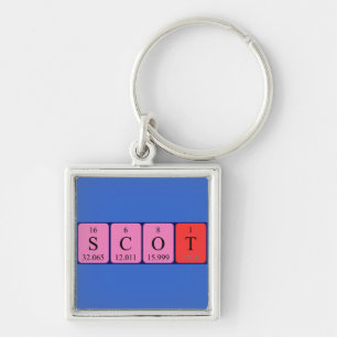 Scot periodic table name keyring
