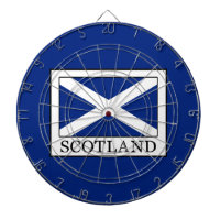 Scotland