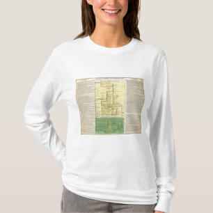 Scotland from 404 to 1603 T-Shirt