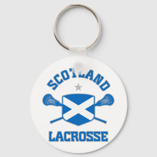 Scotland Key Ring