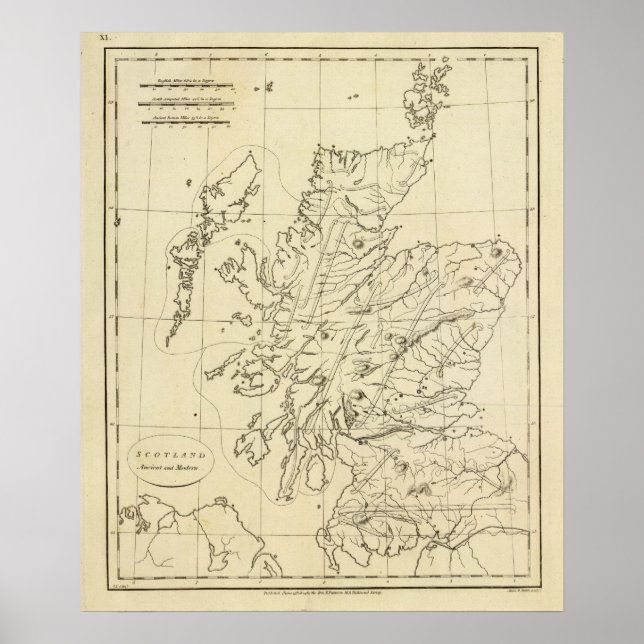 Scotland outline poster (Front)