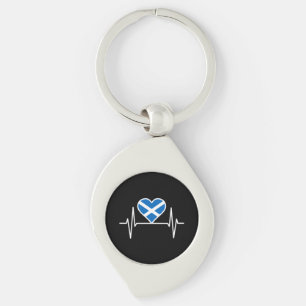Scotland - Scotland Flag Heartbeat Key Ring